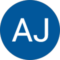 AJ Taylor