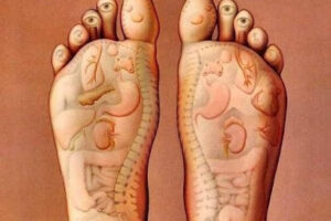 Farum Zoneterapi & Velvære – Farum